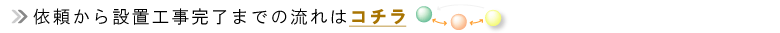 ݒuH̗